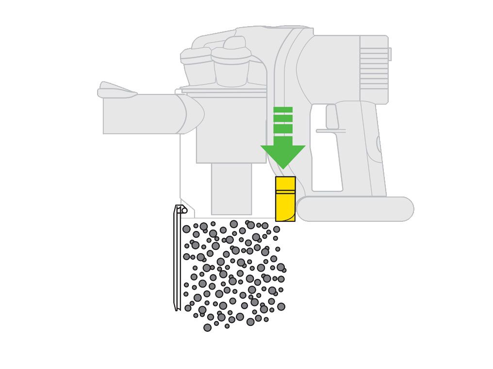 Support | Dyson DC44 Cordless vacuum